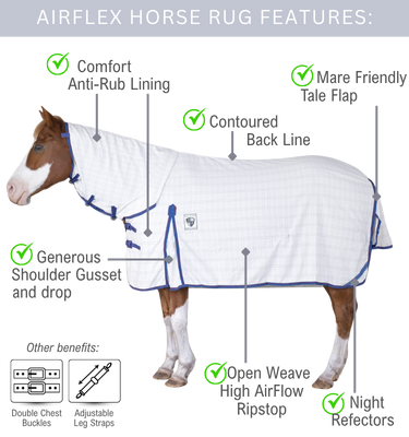 Air-Flex Neck Combo Horse Rug – breathable open weave, ripstop grid, contoured fit, comfort features