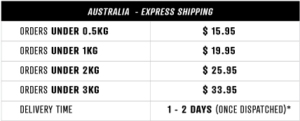 Delzani Wholesale FAQs
