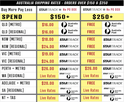 Delzani Australia Cap Rate Shipping Rates