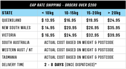 Delzani Australia Cap Rate Shipping Rates
