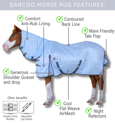 Features of Delzani 'Barcoo' AirMesh Neck Combo Horse Rugs