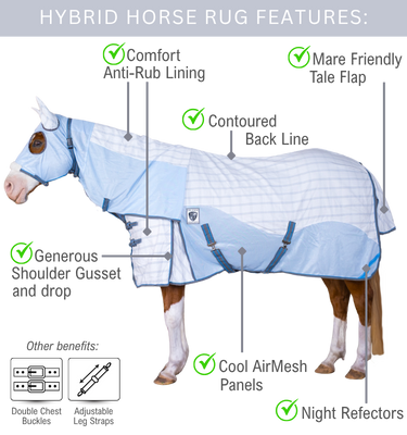 Delzani Hybrid Neck Combo Rug with airflow mesh and ripstop body features