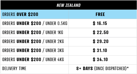 Delzani Wholesale FAQs