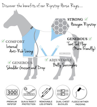 Features and Benefits of Delzani Ripstop Horse Rugs
