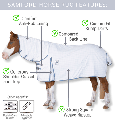 Delzani Samford Neck Combo Horse Rug features – ripstop fabric, contoured back, anti-rub lining, deep drops