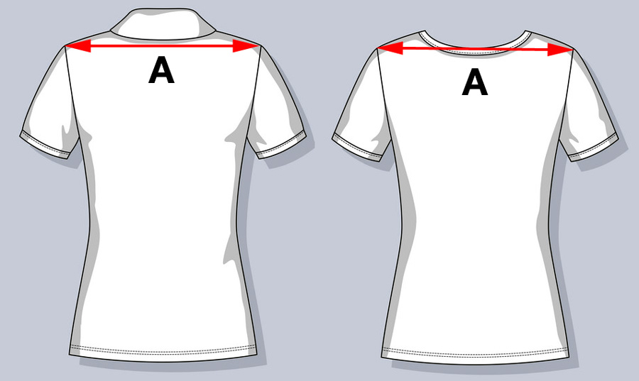 How to measure shoulder width on a shirt